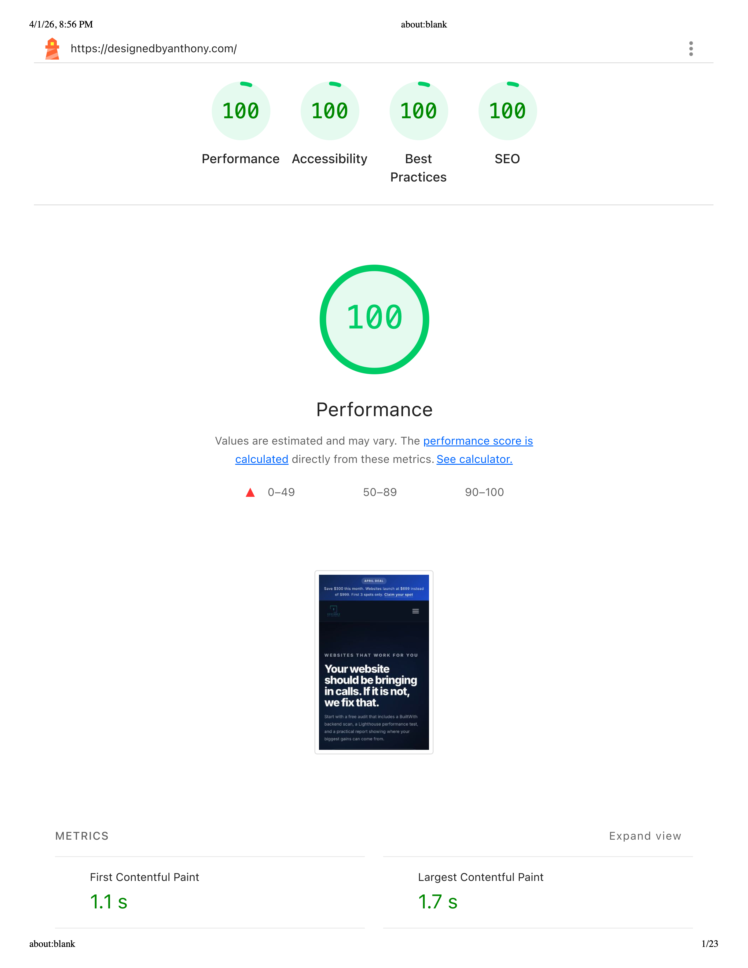 Designed by Anthony Lighthouse report showing strong after-cleanup scores.